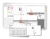 pi-design