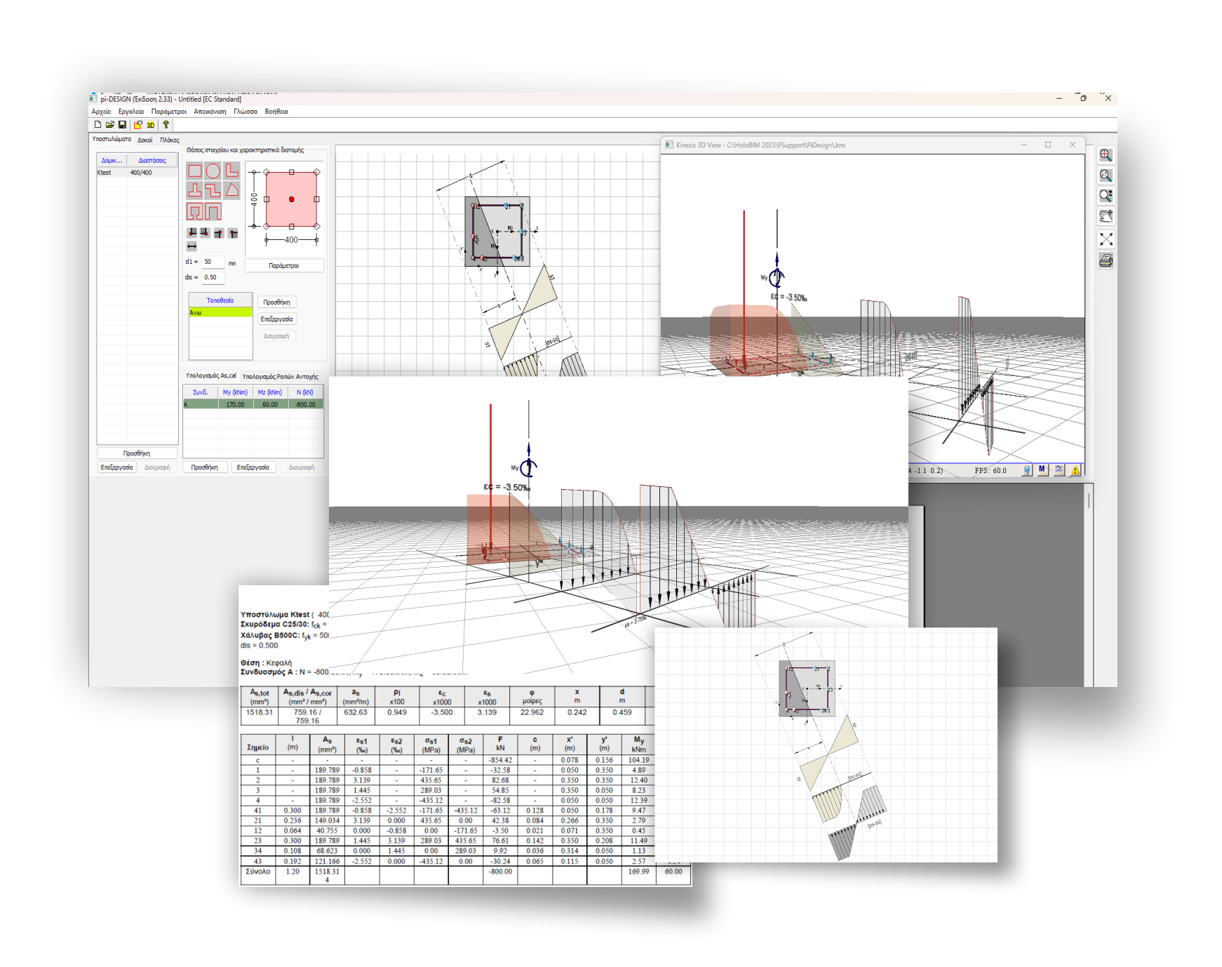 pi-design
